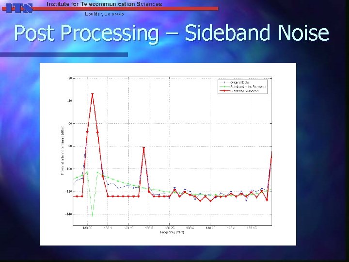 Post Processing – Sideband Noise 