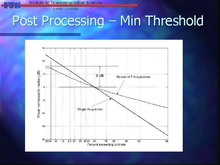 Post Processing – Min Threshold 