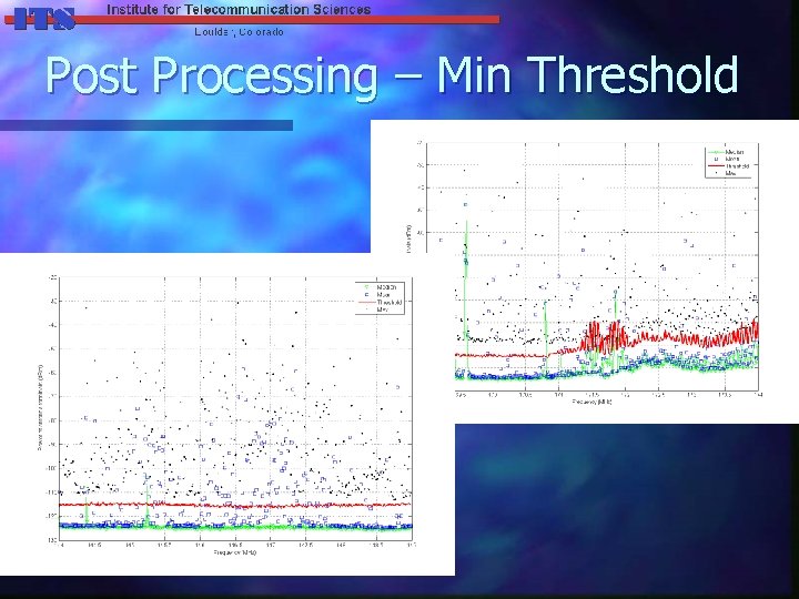 Post Processing – Min Threshold 