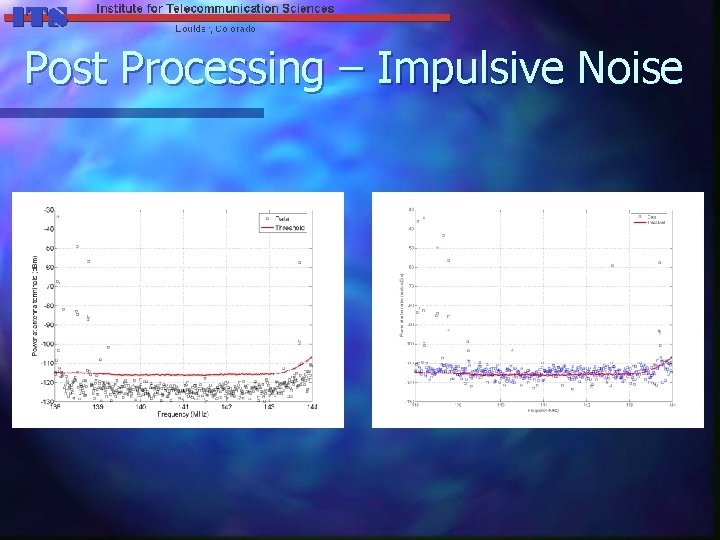 Post Processing – Impulsive Noise 