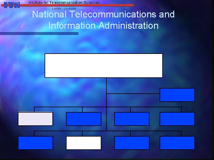 National Telecommunications and Information Administration 
