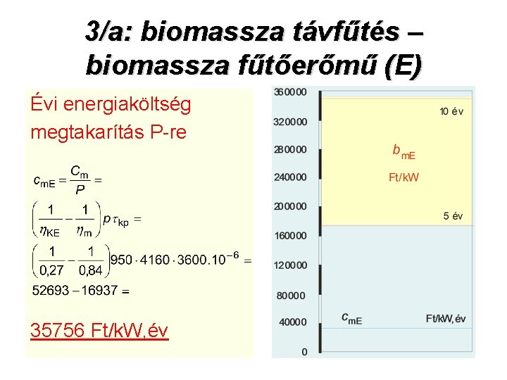 3/a: biomassza távfűtés – biomassza fűtőerőmű (E) Évi energiaköltség megtakarítás P re 35756 Ft/k.