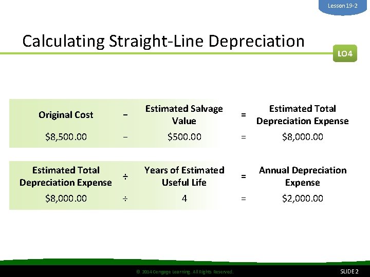 Lesson 19 -2 Calculating Straight-Line Depreciation LO 4 Original Cost − Estimated Salvage Value