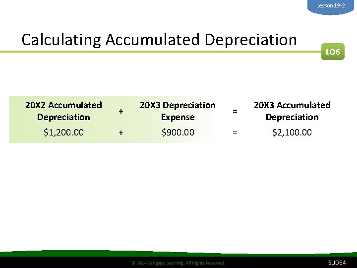 Lesson 19 -2 Calculating Accumulated Depreciation LO 6 20 X 2 Accumulated Depreciation +