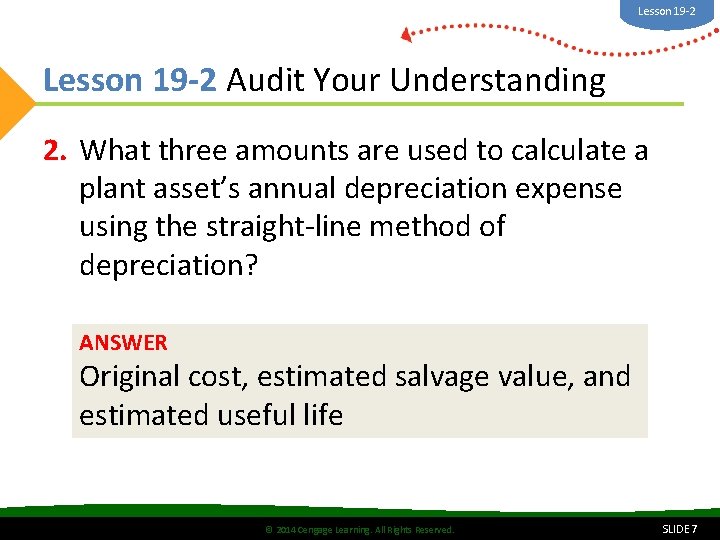 Lesson 19 -2 Audit Your Understanding 2. What three amounts are used to calculate