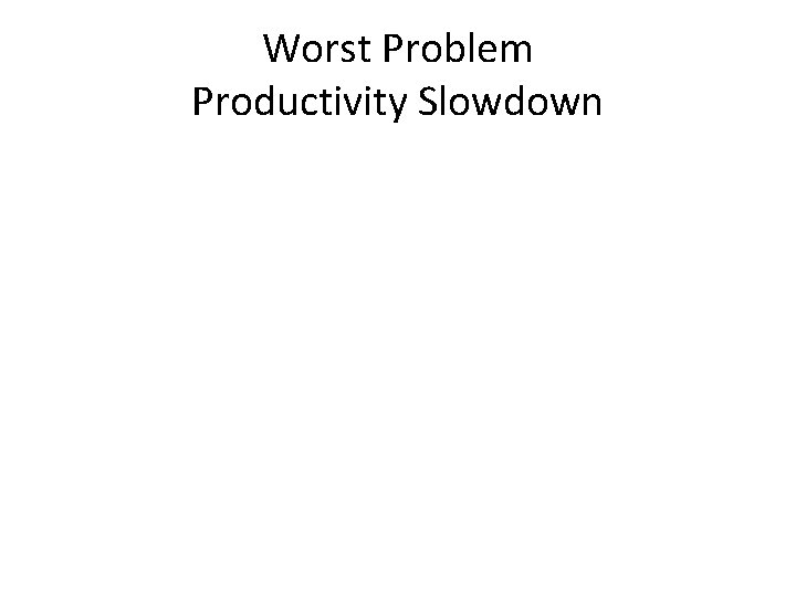 Worst Problem Productivity Slowdown 