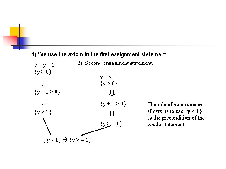1) We use the axiom in the first assignment statement y=y– 1 {y > 1) We use the axiom in the first assignment statement y=y– 1 {y >