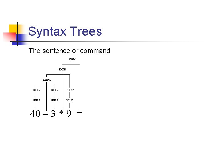 Syntax Trees The sentence or command COM EXPR EXPR NUM NUM 40 – 3 Syntax Trees The sentence or command COM EXPR EXPR NUM NUM 40 – 3