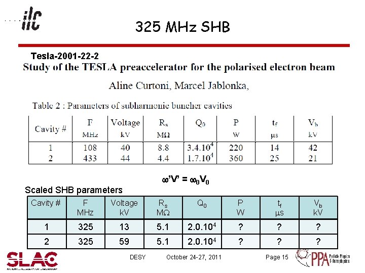 325 MHz SHB Tesla-2001 -22 -2 w’V’ = w 0 V 0 Scaled SHB