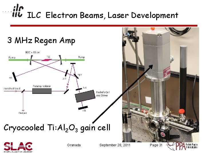 ILC Electron Beams, Laser Development 3 MHz Regen Amp Cryocooled Ti: Al 2 O