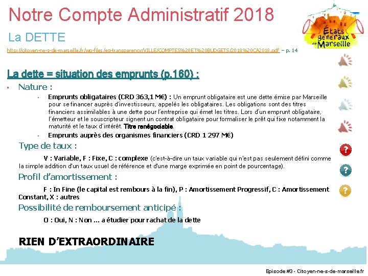 Notre Compte Administratif 2018 La DETTE http: //citoyen-ne-s-de-marseille. fr/wp-files/eg-transparency/VILLE/COMPTES%20 ET%20 BUDGETS/2018%20 CA 2018. pdf