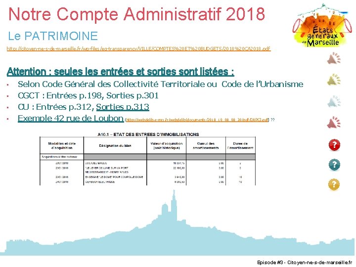 Notre Compte Administratif 2018 Le PATRIMOINE http: //citoyen-ne-s-de-marseille. fr/wp-files/eg-transparency/VILLE/COMPTES%20 ET%20 BUDGETS/2018%20 CA 2018. pdf