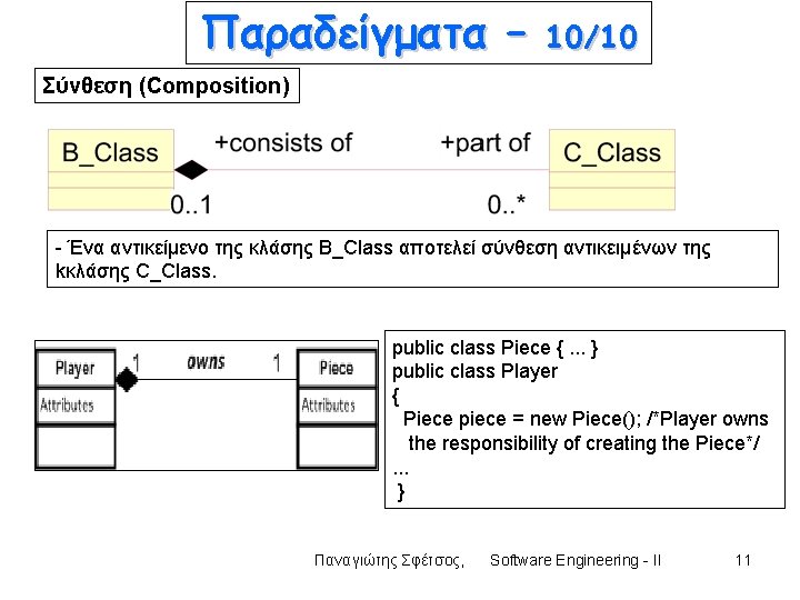 Παραδείγματα – 10/10 Σύνθεση (Composition) - Ένα αντικείμενο της κλάσης B_Class αποτελεί σύνθεση αντικειμένων Παραδείγματα – 10/10 Σύνθεση (Composition) - Ένα αντικείμενο της κλάσης B_Class αποτελεί σύνθεση αντικειμένων