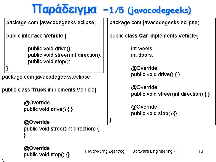 Παράδειγμα -1/5 (javacodegeeks) package com. javacodegeeks. eclipse; public interface Vehicle { public class Car Παράδειγμα -1/5 (javacodegeeks) package com. javacodegeeks. eclipse; public interface Vehicle { public class Car