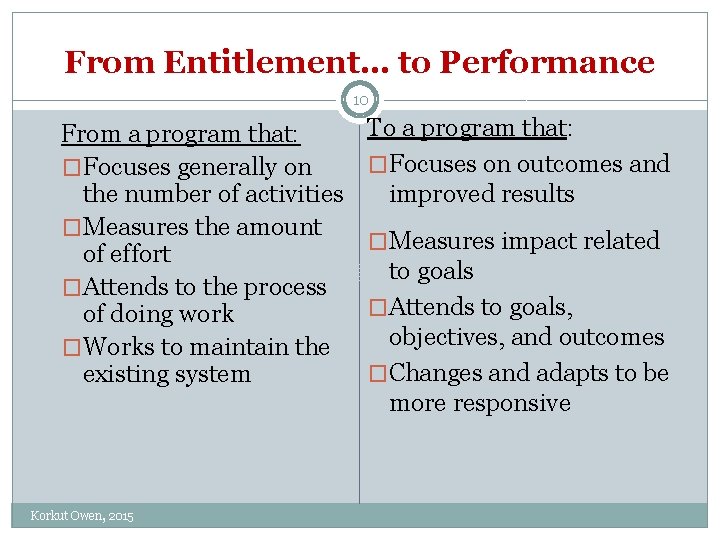 From Entitlement… to Performance 10 From a program that: �Focuses generally on the number