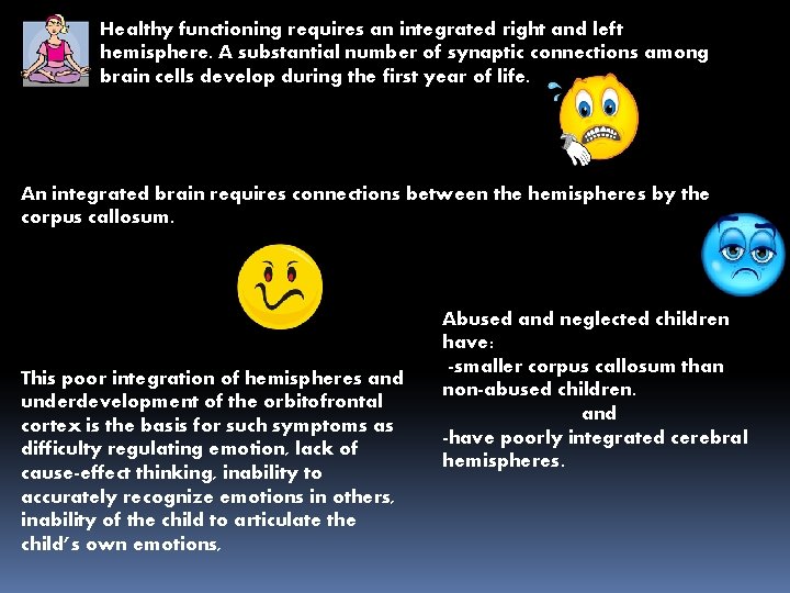 Healthy functioning requires an integrated right and left hemisphere. A substantial number of synaptic