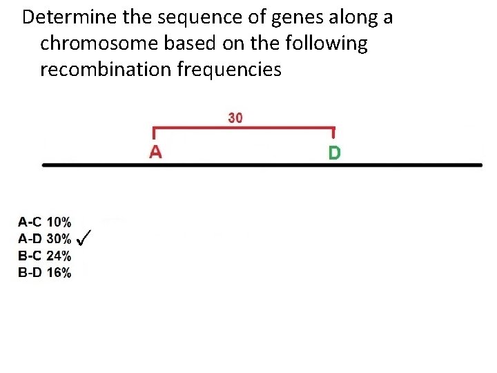 Determine the sequence of genes along a chromosome based on the following recombination frequencies