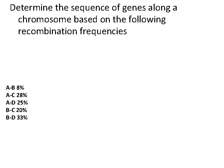 Determine the sequence of genes along a chromosome based on the following recombination frequencies