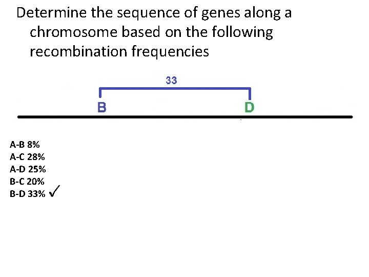 Determine the sequence of genes along a chromosome based on the following recombination frequencies