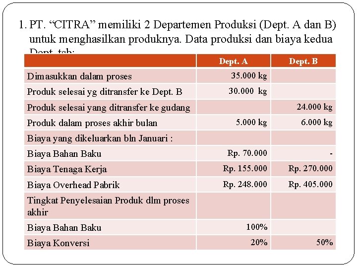 1. PT. “CITRA” memiliki 2 Departemen Produksi (Dept. A dan B) untuk menghasilkan produknya.