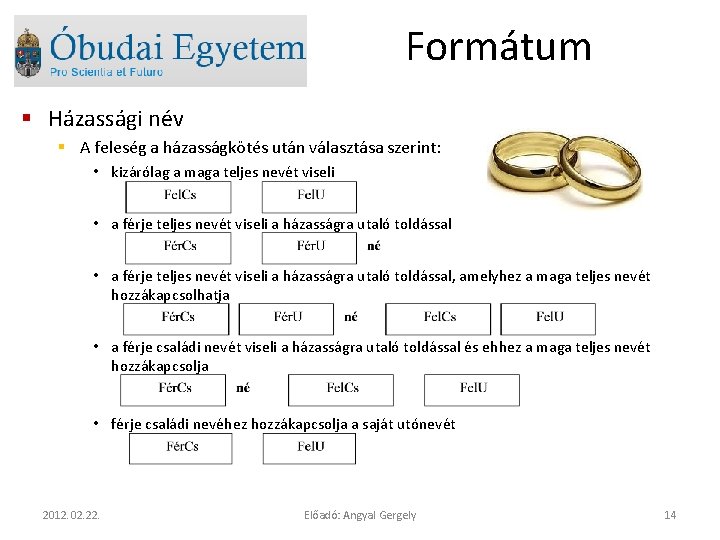 Formátum § Házassági név § A feleség a házasságkötés után választása szerint: • kizárólag