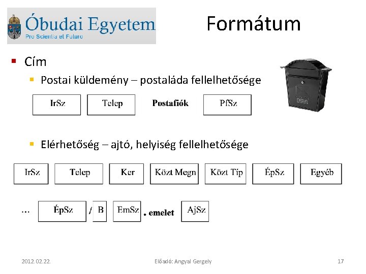 Formátum § Cím § Postai küldemény – postaláda fellelhetősége § Elérhetőség – ajtó, helyiség