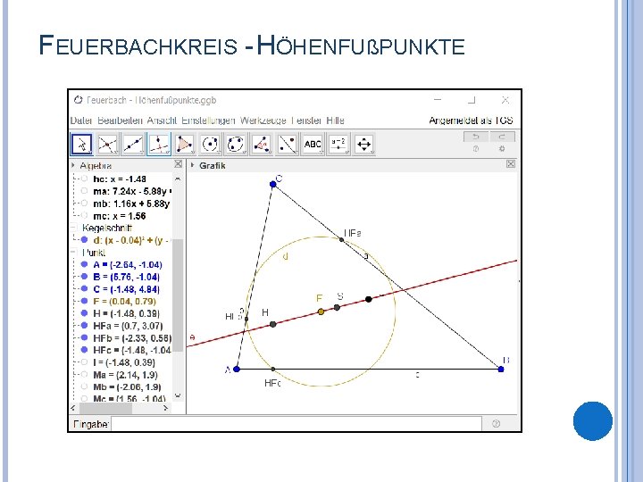 FEUERBACHKREIS - HÖHENFUßPUNKTE 