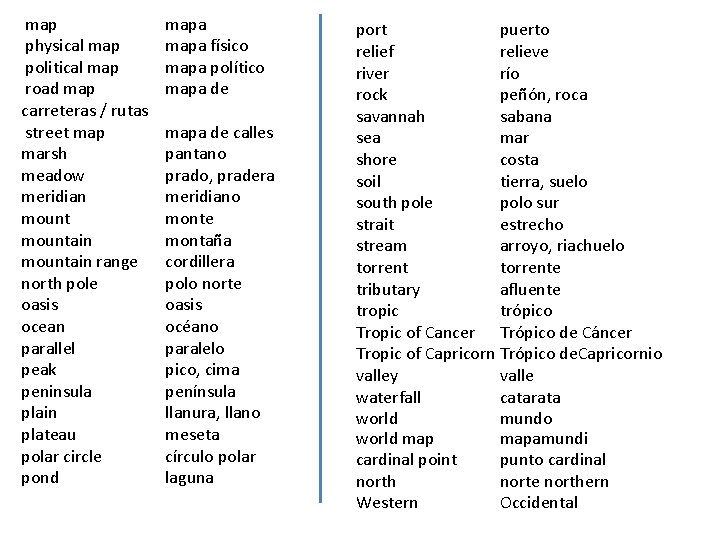 map physical map political map road map carreteras / rutas street map marsh meadow