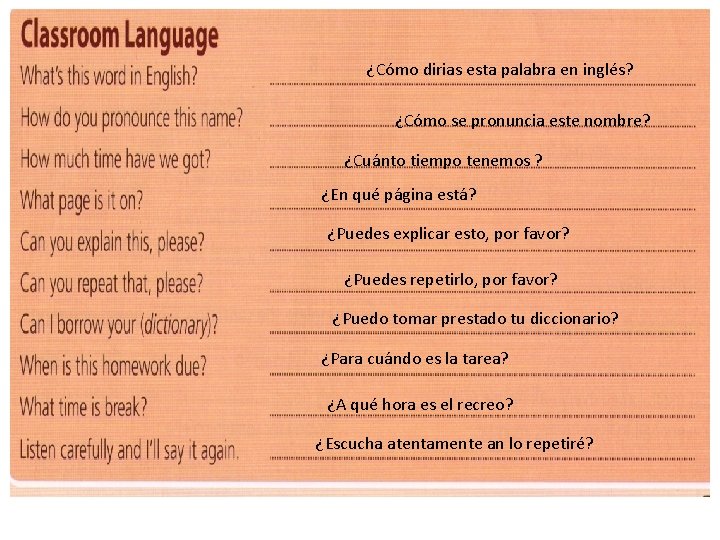 ¿Cómo dirias esta palabra en inglés? ¿Cómo se pronuncia este nombre? ¿Cuánto tiempo tenemos