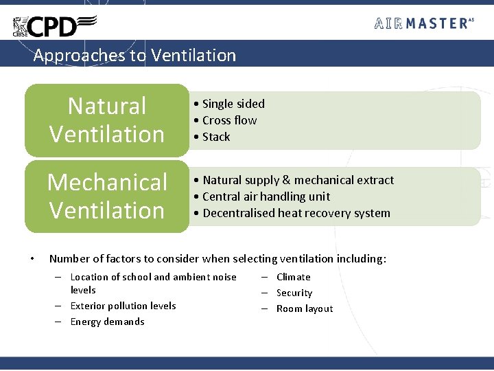 Approaches to Ventilation Natural Ventilation Mechanical Ventilation • • Single sided • Cross flow