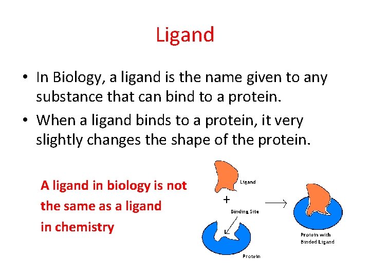 Ligand • In Biology, a ligand is the name given to any substance that