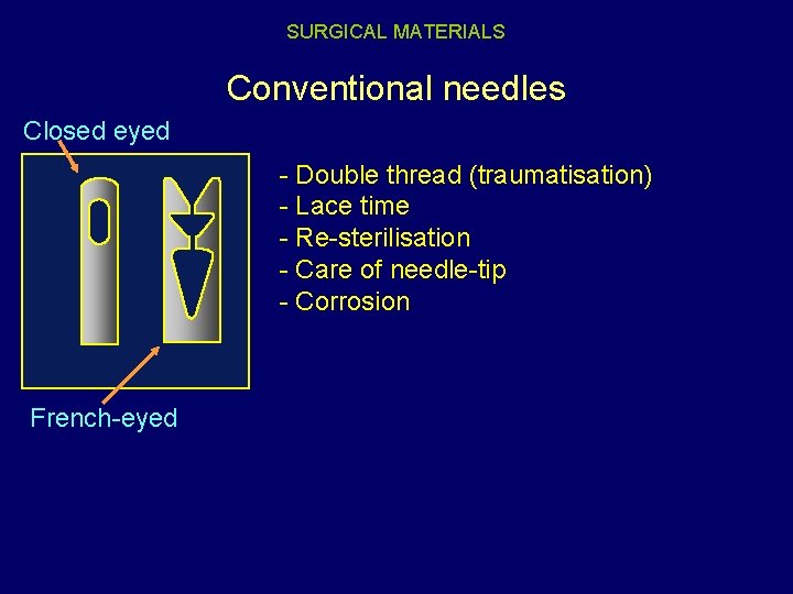 SURGICAL MATERIALS Conventional needles Closed eyed - Double thread (traumatisation) - Lace time -