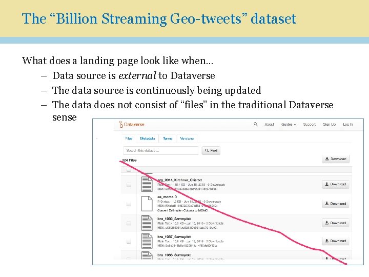 The “Billion Streaming Geo-tweets” dataset What does a landing page look like when… –