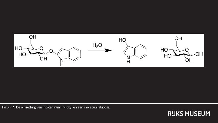 Figuur 7: De omzetting van indican naar indoxyl en een molecuul glucose. 