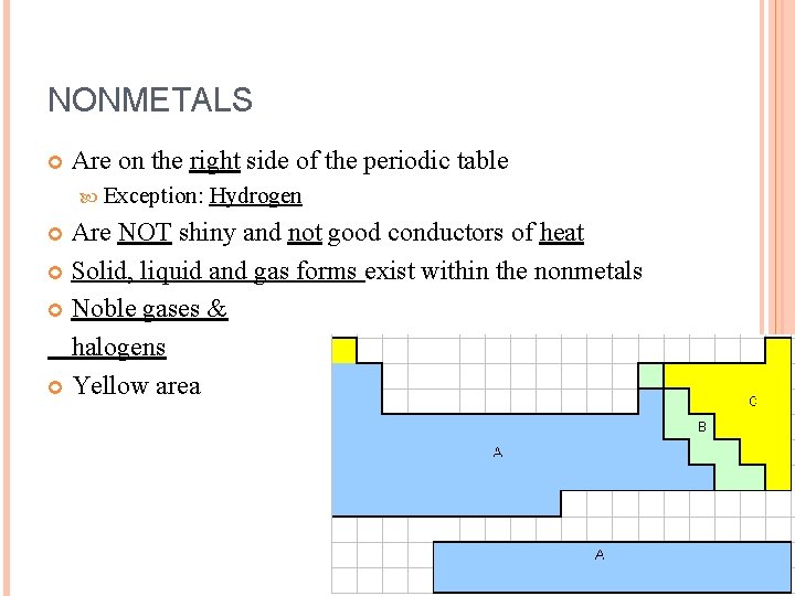 NONMETALS Are on the right side of the periodic table Exception: Hydrogen Are NOT