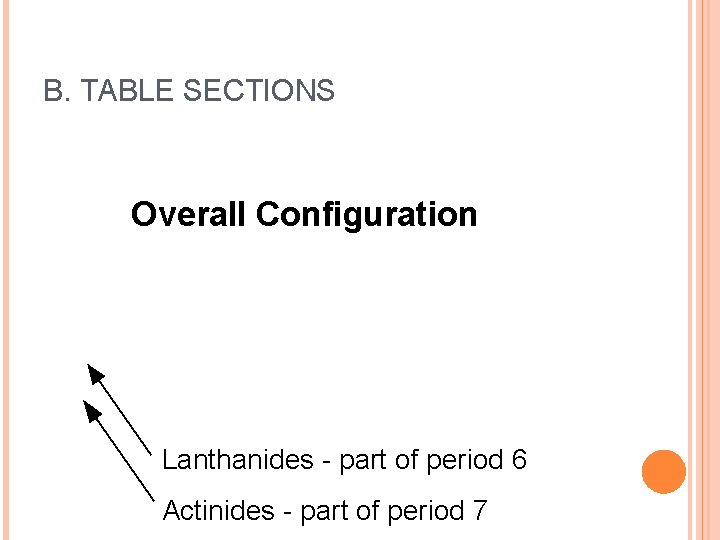 B. TABLE SECTIONS Overall Configuration Lanthanides - part of period 6 Actinides - part