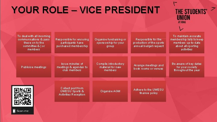 YOUR ROLE – VICE PRESIDENT To deal with all incoming communications & pass these