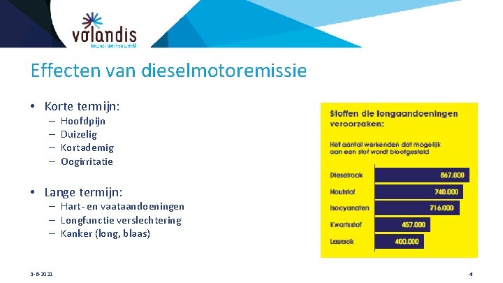 Effecten van dieselmotoremissie • Korte termijn: – – Hoofdpijn Duizelig Kortademig Oogirritatie • Lange