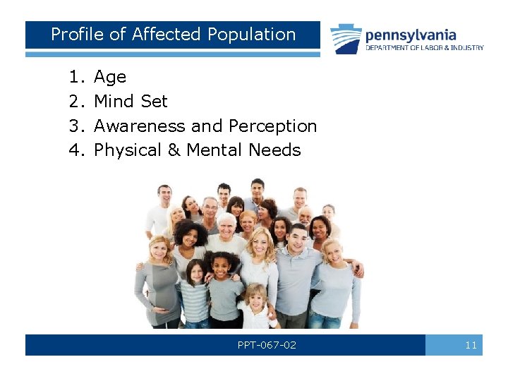 Profile of Affected Population 1. 2. 3. 4. Age Mind Set Awareness and Perception
