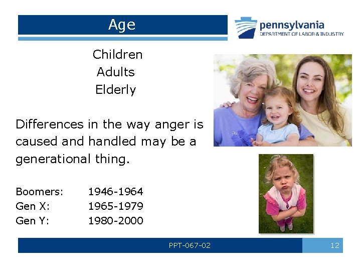 Age Children Adults Elderly Differences in the way anger is caused and handled may