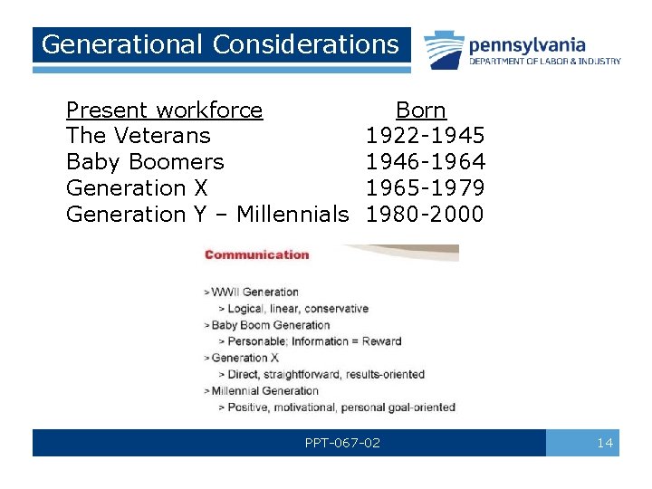 Generational Considerations Present workforce The Veterans Baby Boomers Generation X Generation Y – Millennials