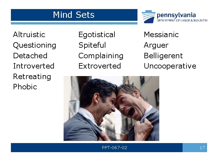 Mind Sets Altruistic Questioning Detached Introverted Retreating Phobic Egotistical Spiteful Complaining Extroverted PPT-067 -02