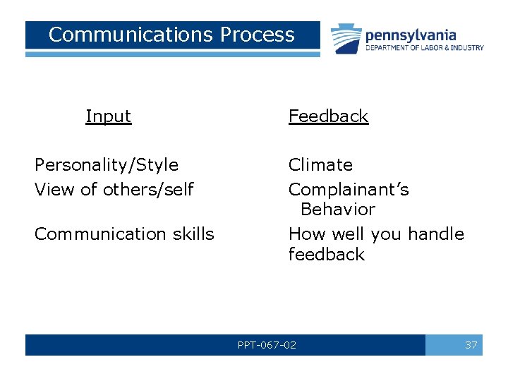 Communications Process Input Personality/Style View of others/self Communication skills Feedback Climate Complainant’s Behavior How