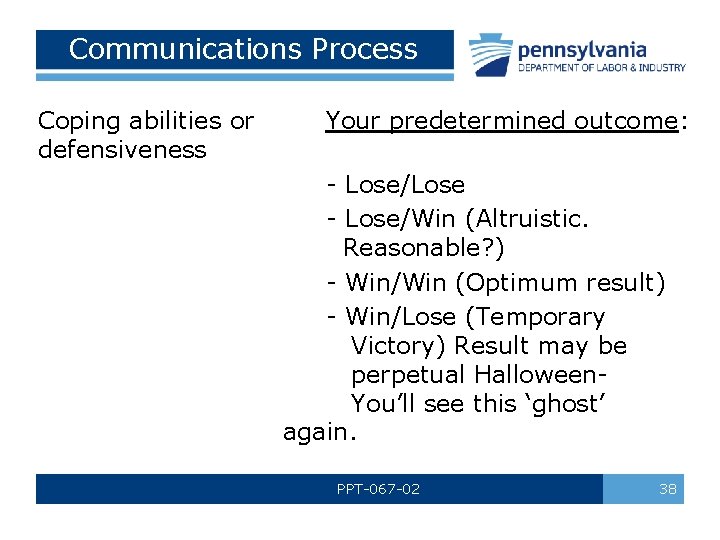 Communications Process Coping abilities or defensiveness Your predetermined outcome: - Lose/Lose - Lose/Win (Altruistic.