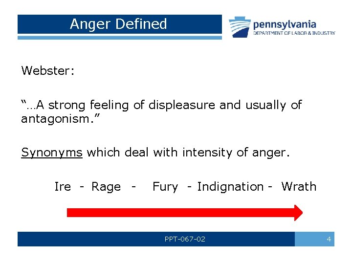 Anger Defined Webster: “…A strong feeling of displeasure and usually of antagonism. ” Synonyms