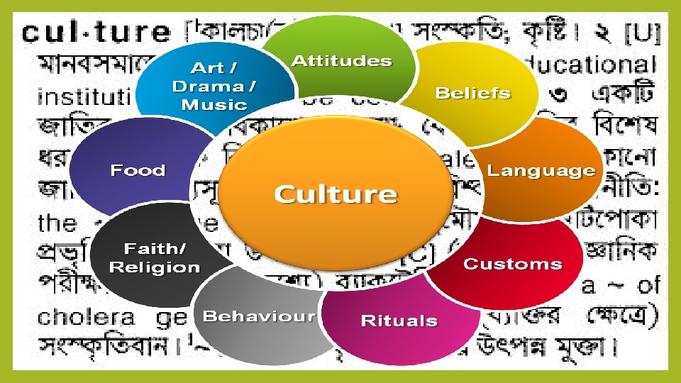 Synonyms Culture- the arts, civilization, refinement, cultivation barbarism Antonyms- 