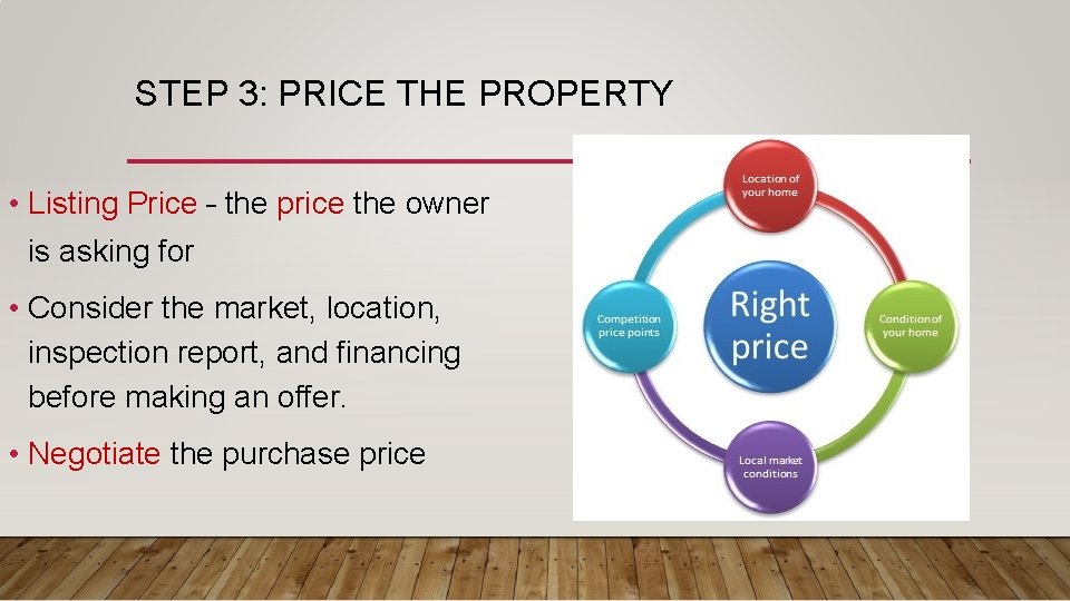 STEP 3: PRICE THE PROPERTY • Listing Price – the price the owner is