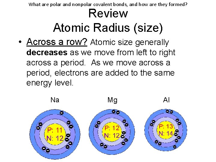 What are polar and nonpolar covalent bonds, and how are they formed? Review Atomic