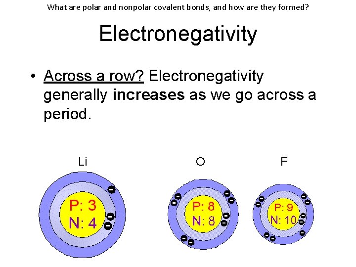 What are polar and nonpolar covalent bonds, and how are they formed? Electronegativity •