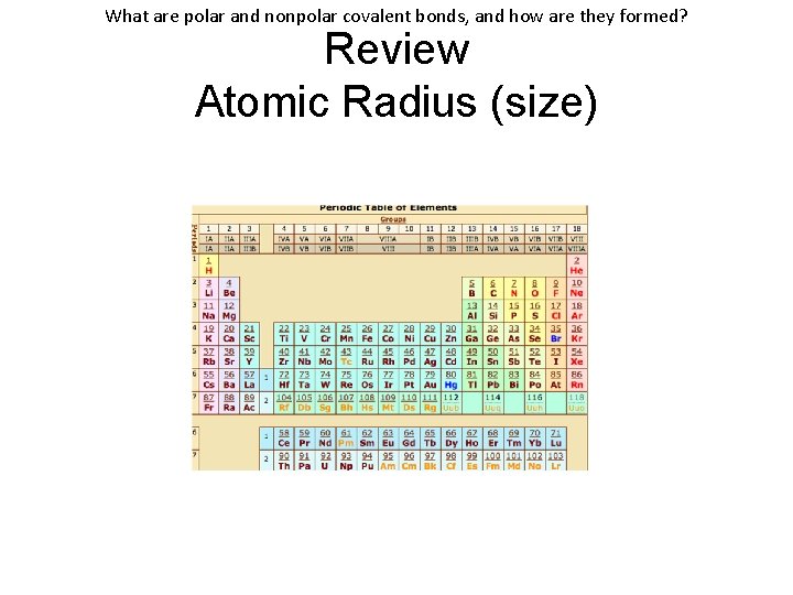 What are polar and nonpolar covalent bonds, and how are they formed? Review Atomic